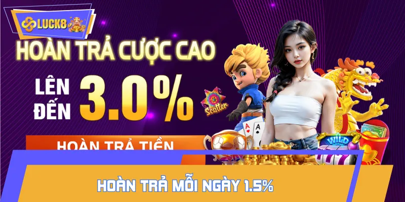 Khuyến mãi hoàn 1.5% mỗi ngày, ưu đãi liên tục
